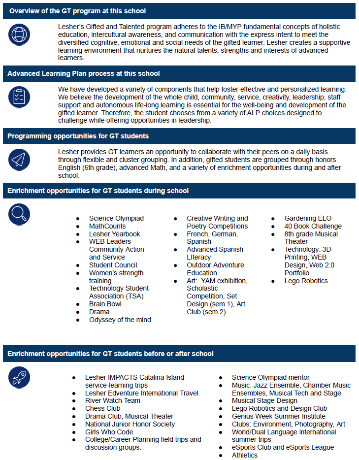 Gifted and Talented Opportunities