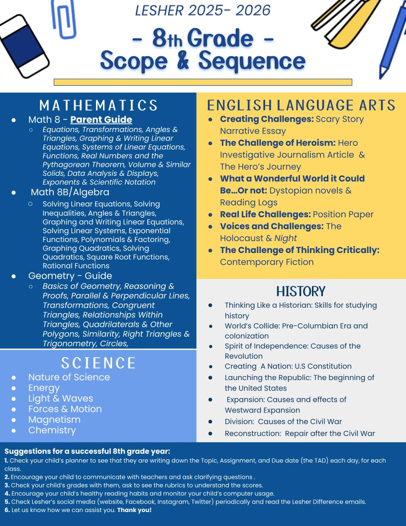8th Grade Curriculum