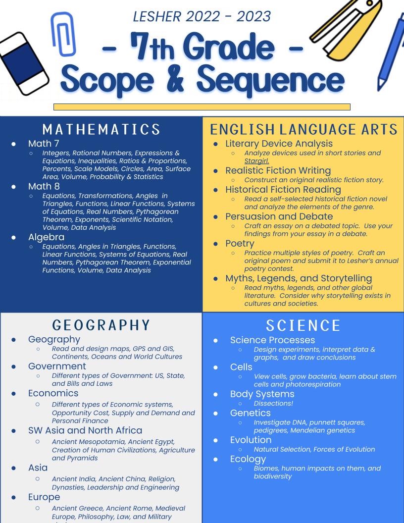 7th grade scope and sequence